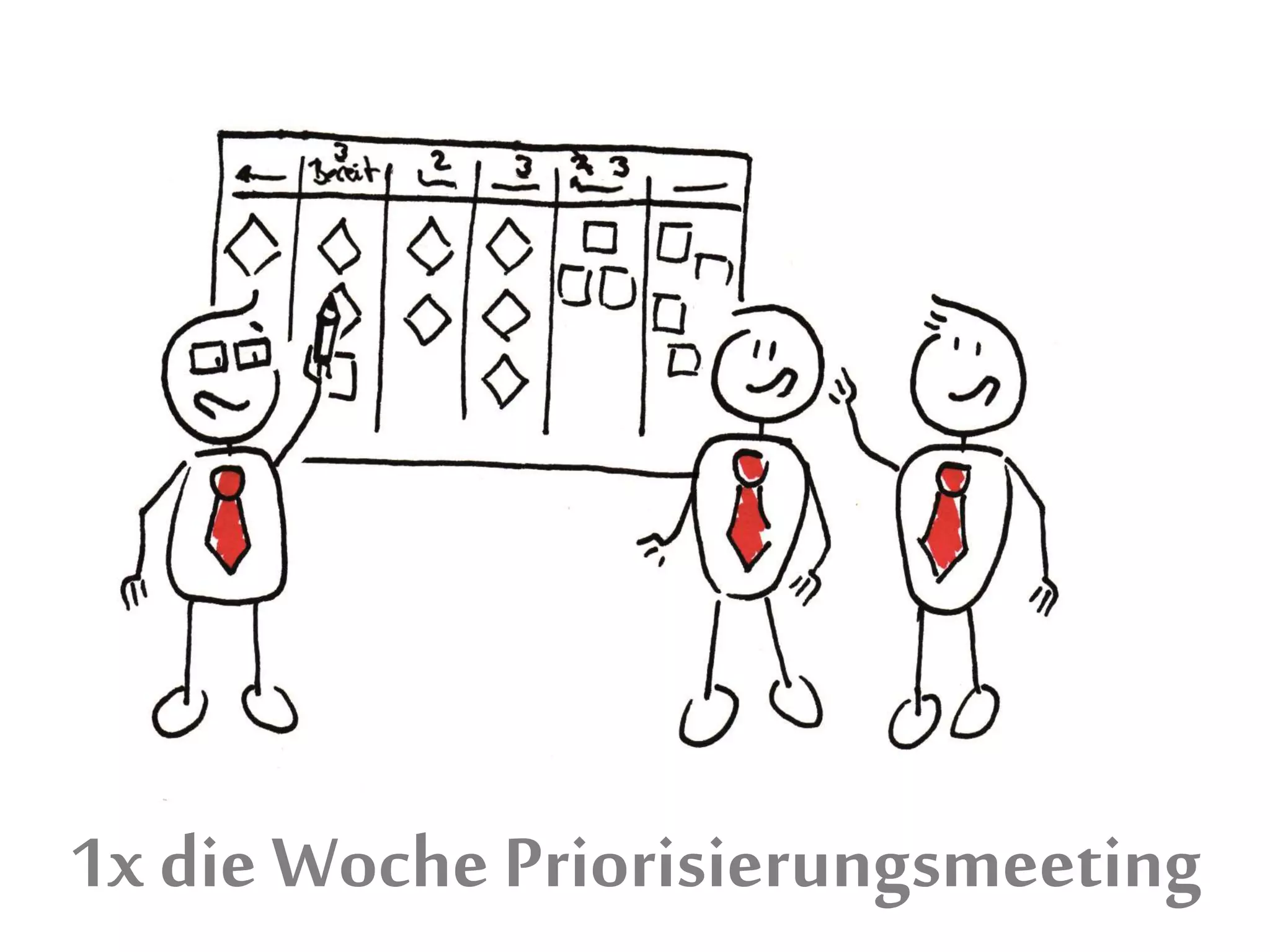 1x die Woche Priorisierungsmeeting
 