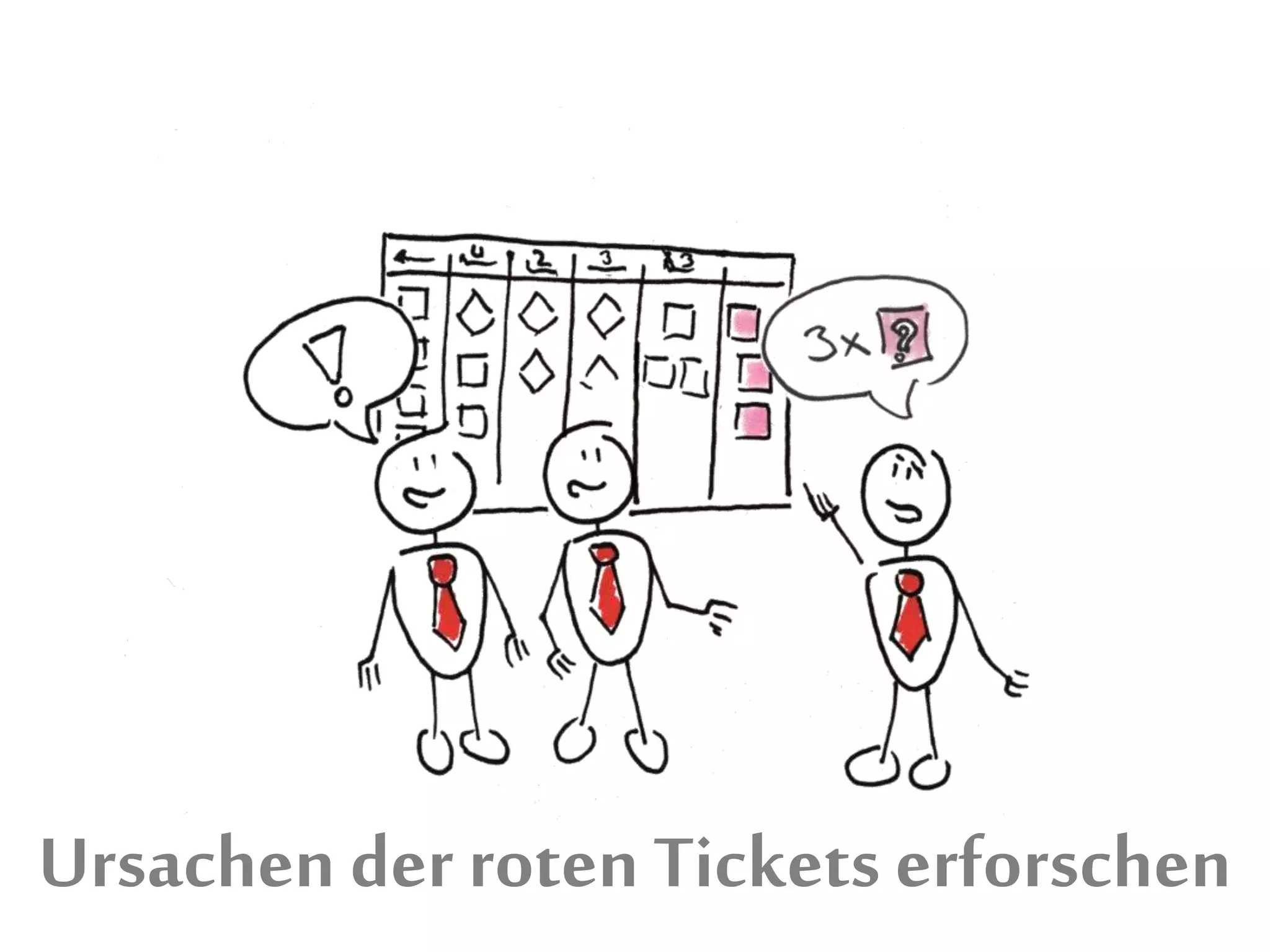 Ursachen der roten Tickets erforschen
 