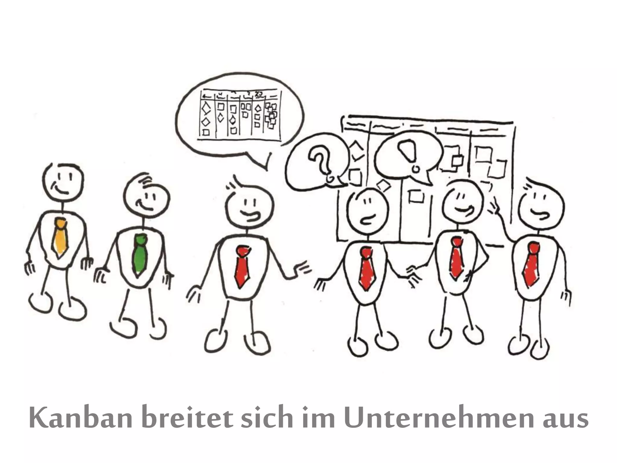 Kanban breitet sich im Unternehmen aus
 