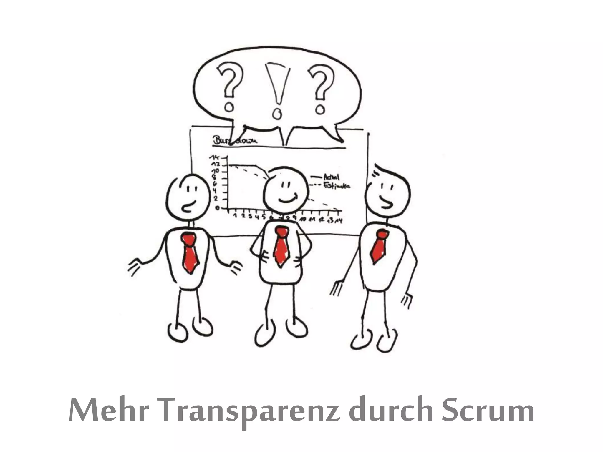 Mehr Transparenz durch Scrum
 