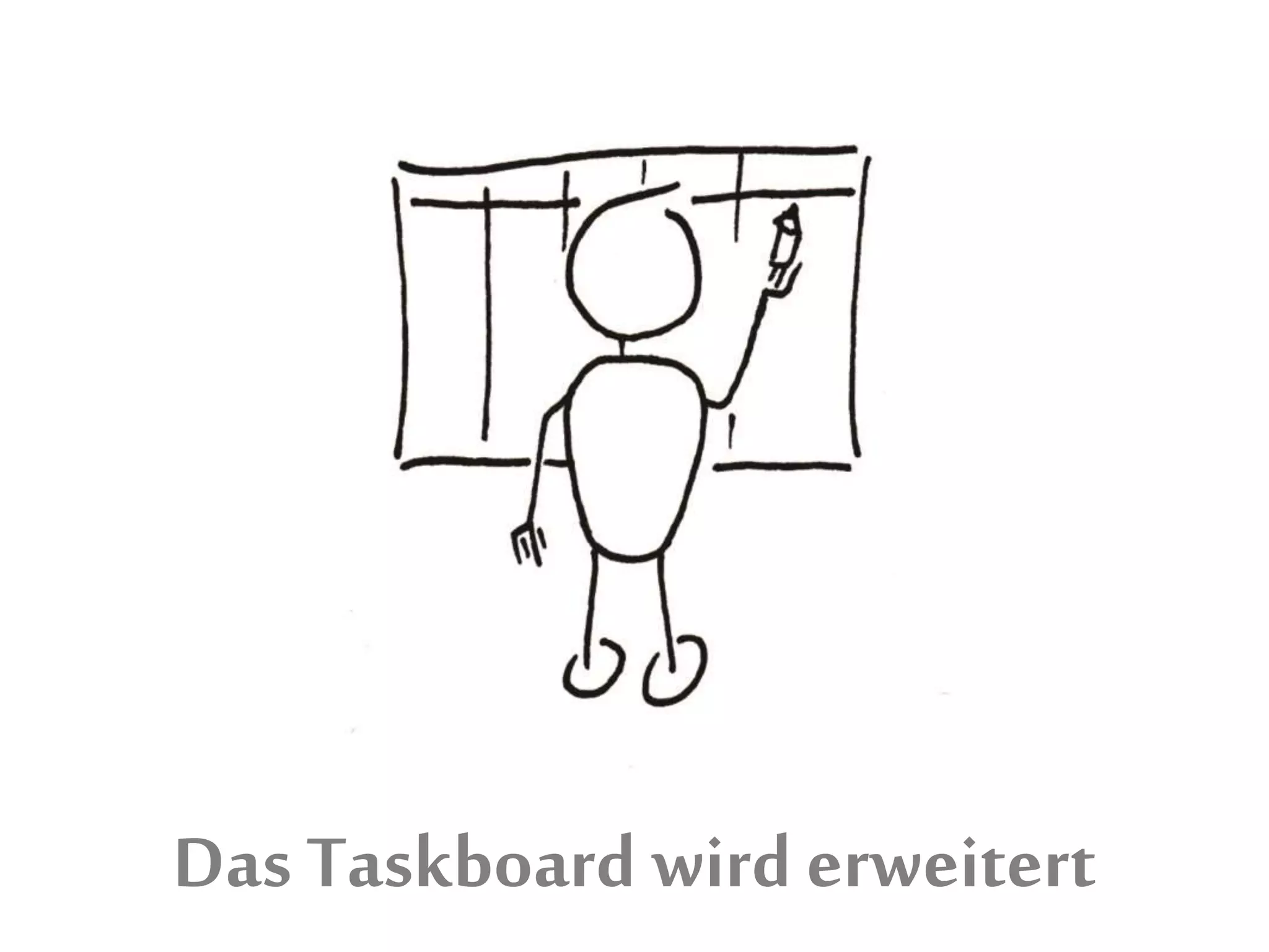 Das Taskboard wird erweitert
 