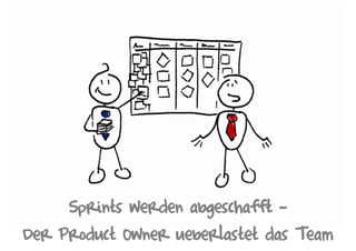 Sprints werden abgeschafft -
Der Product Owner ueberlastet das Team
 