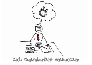 Z l hl f tZiel: Durchlaufzeit verkuerzen
 