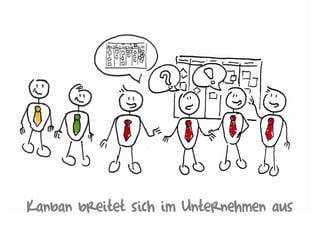K r it t i h i U t r hKanban breitet sich im Unternehmen aus
 