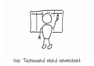 T d w d w t tDas Taskboard wird erweitert
 