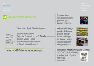 K?ln
International
School of
Design
me
my school
my idea
about KISD
Ergonomics
universal design
physiology
kansei science
Industrial Design
product design
public design
interior design
inclusive design
design reserch
design history
Intelligent Mechanics and Control
3D-CAD (SolidWorks)
mechanical physics
robotics
statistics
Year start April, Study 4 years
Liberal Education
Special Education on 3 Fields
Select Major Fields
Study under a Professor
+ Graduation Reserch
term1,2
term3~
term6~
term7,8
I study KISD for one more year.
 