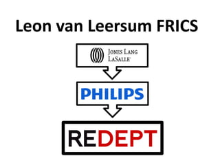 Leon van Leersum FRICS 
