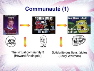 Communauté (1)




The virtual community !!   Solidarité des liens faibles
 (Howard Rheingold)             (Barry Wellman)
 