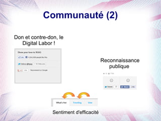 Communauté (2)

Don et contre-don, le
   Digital Labor !


                                         Reconnaissance
                                            publique




                Sentiment d'efficacité
 