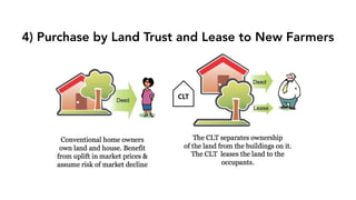 4) Purchase by Land Trust and Lease to New Farmers
 