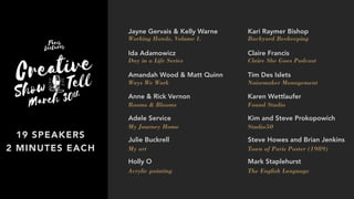 Kari Raymer Bishop
Claire Francis
Tim Des Islets
Karen Wettlaufer
Kim and Steve Prokopowich
Steve Howes and Brian Jenkins
Mark Staplehurst
Jayne Gervais & Kelly Warne
Ida Adamowicz
Amandah Wood & Matt Quinn
Anne & Rick Vernon
Adele Service
Julie Buckrell
Holly O
Backyard Beekeeping
Claire She Goes Podcast
Noisemaker Management
Found Studio
Studio50
Town of Paris Poster (1989)
The English Language
Working Hands, Volume I.
Day in a Life Series
Ways We Work
Rooms & Blooms
My Journey Home
My art
Acrylic painting
19 SPEAKERS
2 MINUTES EACH
 