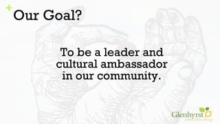+
Our Goal?
To be a leader and
cultural ambassador
in our community.
 