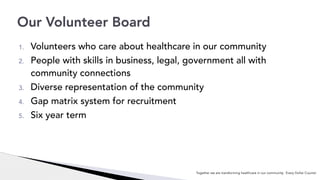 1. Volunteers who care about healthcare in our community
2. People with skills in business, legal, government all with
community connections
3. Diverse representation of the community
4. Gap matrix system for recruitment
5. Six year term
Our Volunteer Board
Together we are transforming healthcare in our community. Every Dollar Counts!
 