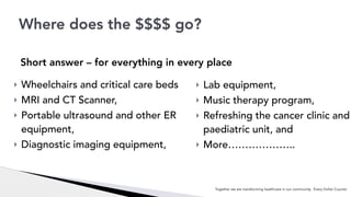 ! Wheelchairs and critical care beds
! MRI and CT Scanner,
! Portable ultrasound and other ER
equipment,
! Diagnostic imaging equipment,
Where does the $$$$ go?
Together we are transforming healthcare in our community. Every Dollar Counts!
! Lab equipment,
! Music therapy program,
! Refreshing the cancer clinic and
paediatric unit, and
! More………………..
Short answer – for everything in every place
 