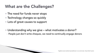 ! The need for funds never stops
! Technology changes so quickly
! Lots of great causes to support
! Understanding why we give – what motivates a donor?
◦ People just don’t write cheques, we need to continually engage donors
What are the Challenges?
Together we are transforming healthcare in our community. Every Dollar Counts!
 