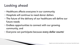 ! Healthcare affects everyone in our community
! Hospitals will continue to need donor dollars
! The future of the delivery of our healthcare will define our
future needs
! Endless opportunities to connect with our growing
community, and
! Everyone can participate because every dollar counts!
Looking ahead
Together we are transforming healthcare in our community. Every Dollar Counts!
 