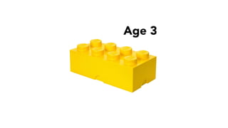Age 3
 