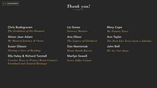 Chris Bodegraven
Alison Jean Adam
Susan Gibson
Ella Haley & Richard Tunstall
Mary Cope
Ann Taylor
John Bell
My Seaway Story
The First Five Years Lasts a Lifetime
We Are Not Alone
The Evolution of the Drumset
My Musical Journey & Vision
Sharing a Love of Reading
Creative Ways to Protect Brant County’s
10.18 #PARISNORTH
Farmland and Natural Heritage
Literacy Matters
The Legacy of Glenhyrst
Brant Death Racers
Every dollar Counts
Liz Gosse
Ana Olson
Dan Namisniak
Marilyn Sewell
Thank you!
 