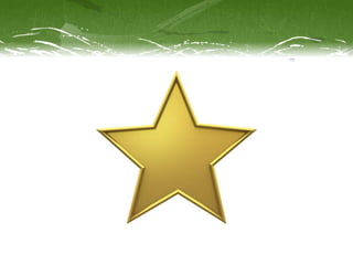 Pecha kucha presentation