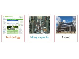 Technology
Idling capacity
A need