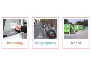 Technology
Idling capacity
A need