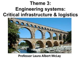 Theme 3:
Engineering systems:
Critical infrastructure & logistics
Professor Laura Albert McLay
 