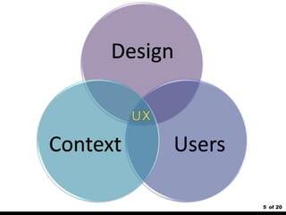 5 of 20
Design
UsersContext
 