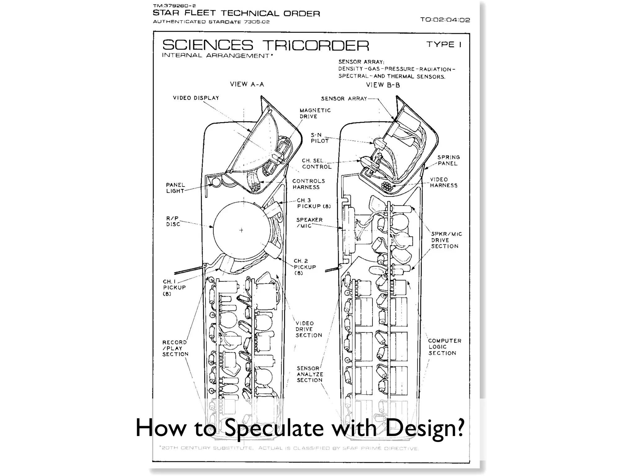 How to Speculate with Design?
 