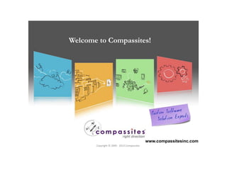 Welcome to Compassites! 
Copyright © 2012 
www.compassitesinc.com 
Copyright © 2005 - 2013 Compassites 
 