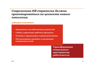 Современная HR стратегия должна
ориентироваться на ценности нового
поколения.
4 фокуса внимания:


  • Программы для работающих родителей
  Построение и
  • Гибкое управление рабочим временем
  продвижение бренда
  • Помощь в организации социальной жизни
  работодателя
  • Использование внешних и внутренних
    социальных сетей


                                     Трансформация
                                     социального
                                     пространства
                                     работодателя

PwC                                                  15
 