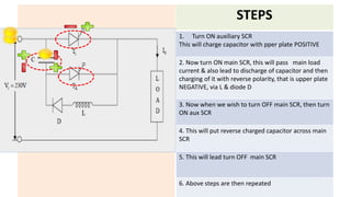 SCR COMMUTATION PART 2 | PPTX