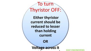 SCR COMMUTATION PART 2 | PPTX