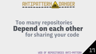 Depend on each other
Too many repositories
ANTIPATTERN DANGER
for sharing your code
17WEB OF REPOSITORIES ANTI-PATTERN
 