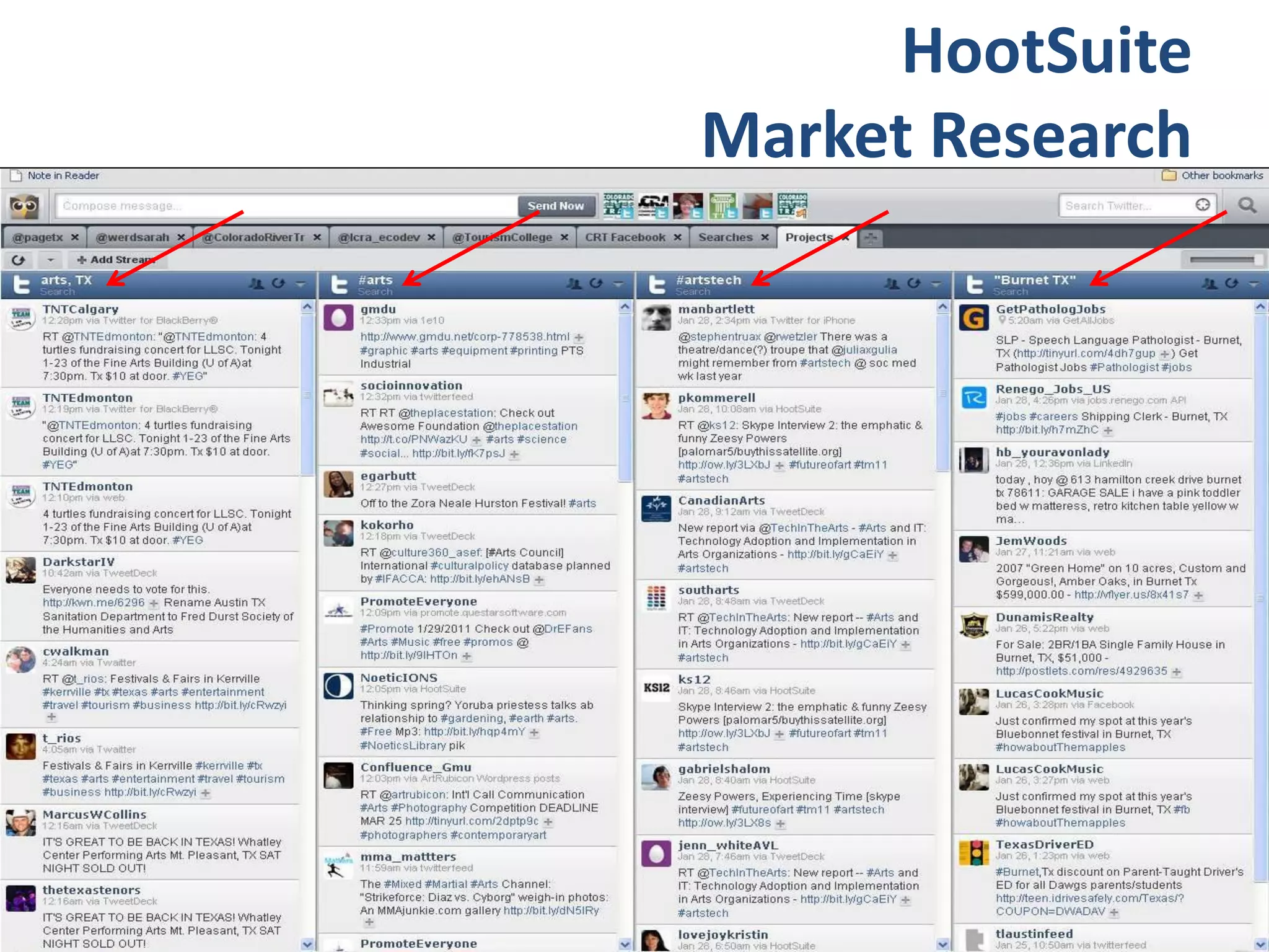 HootSuite
Market Research
 