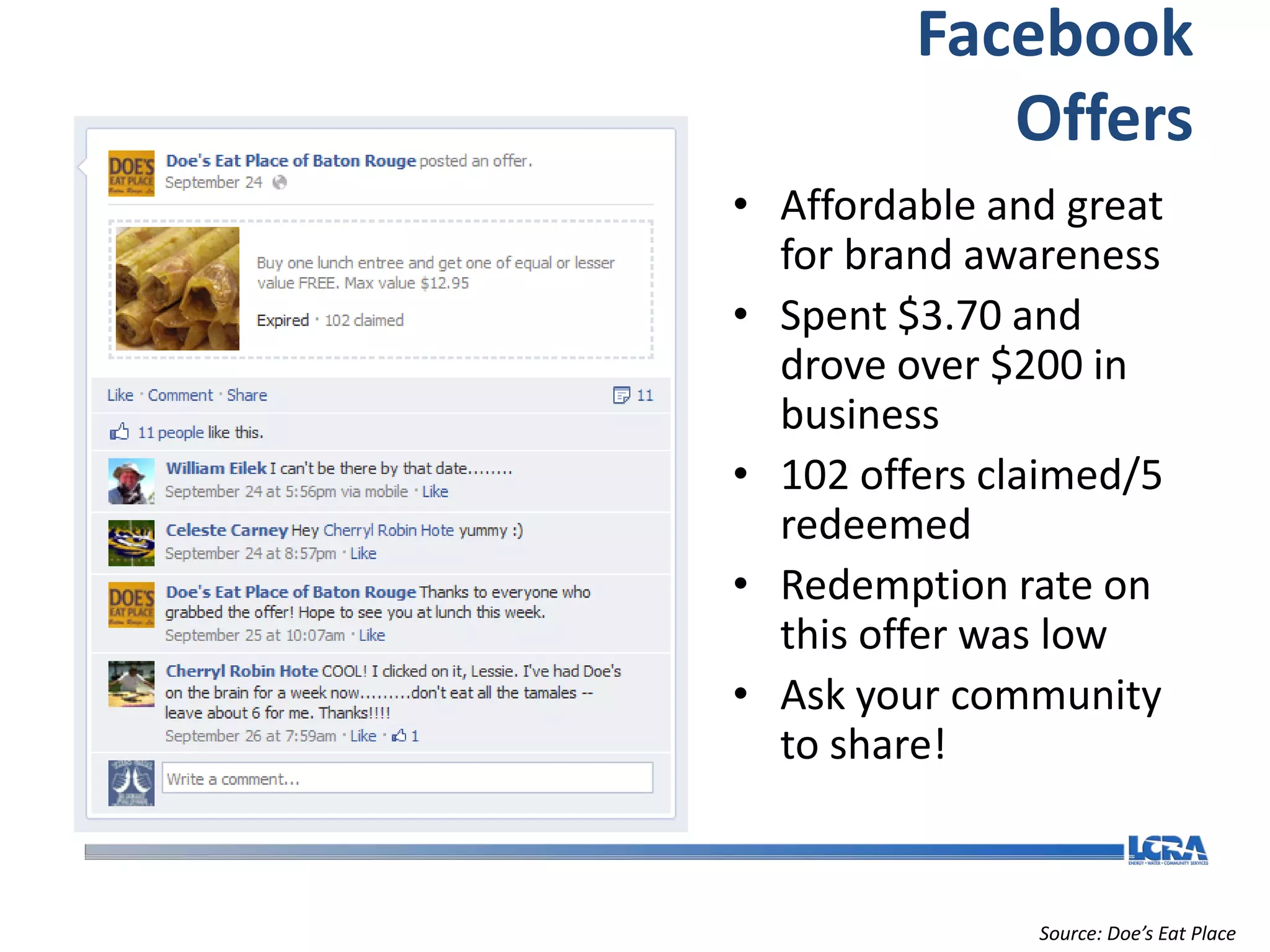 Facebook
            Offers
• Affordable and great
  for brand awareness
• Spent $3.70 and
  drove over $200 in
  business
• 102 offers claimed/5
  redeemed
• Redemption rate on
  this offer was low
• Ask your community
  to share!


               Source: Doe’s Eat Place
 