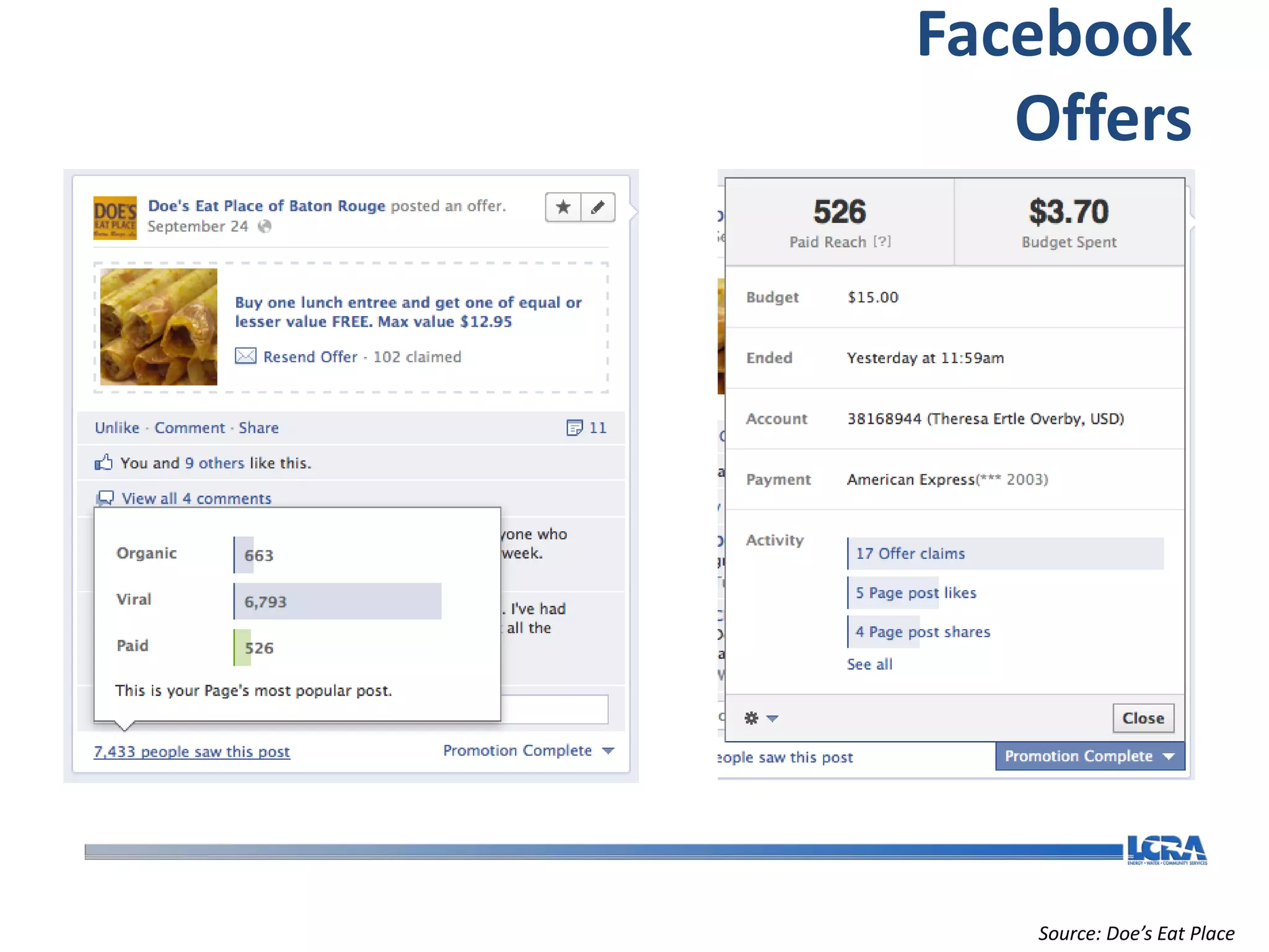 Facebook
   Offers




   Source: Doe’s Eat Place
 