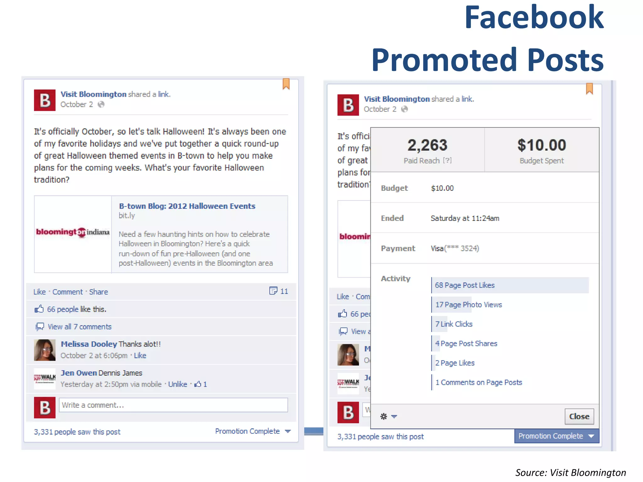 Facebook
Promoted Posts




        Source: Visit Bloomington
 