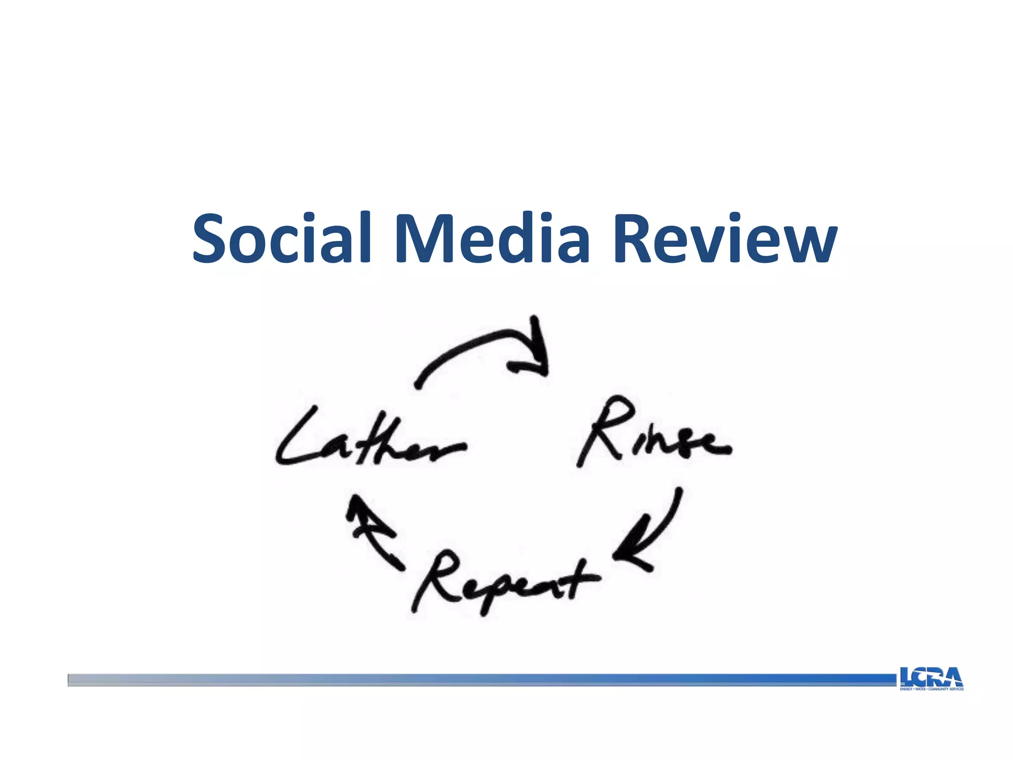 Social Media Review
 