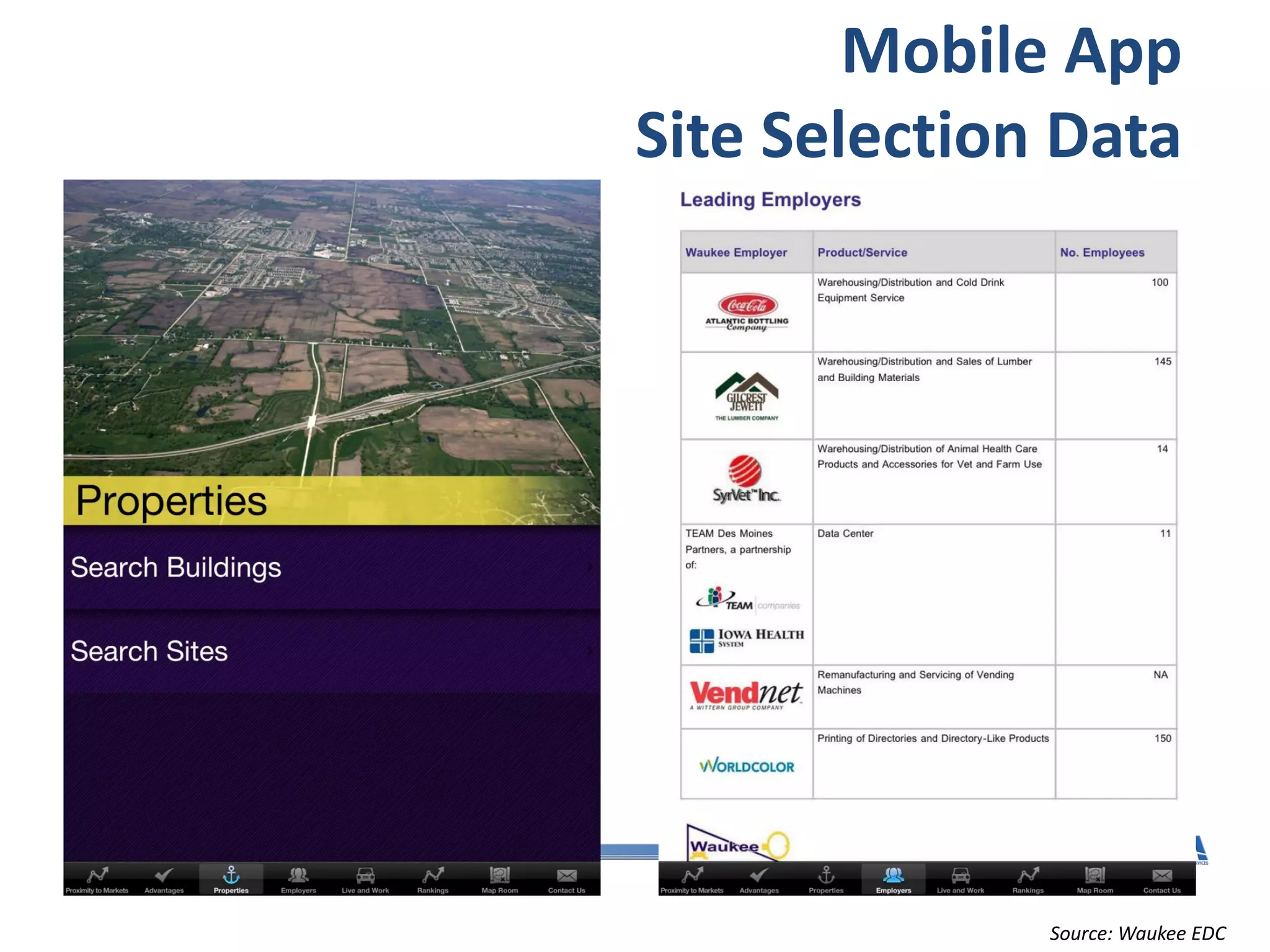 Mobile App
Site Selection Data




              Source: Waukee EDC
 