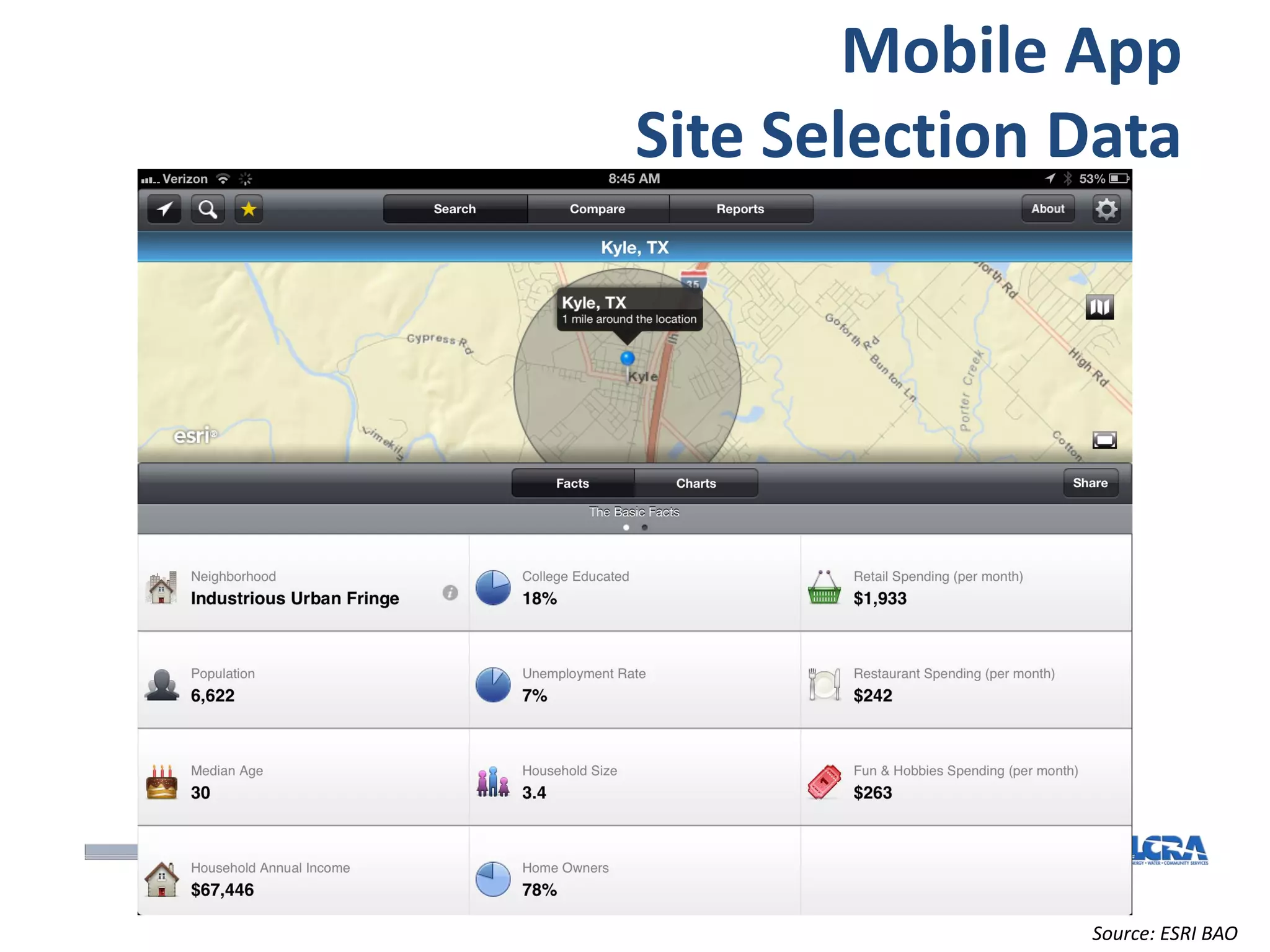 Mobile App
Site Selection Data




               Source: ESRI BAO
 