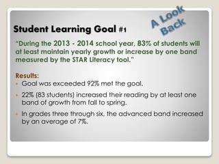 Student Learning Goal #1 
“During the 2013 - 2014 school year, 83% of students will 
at least maintain yearly growth or increase by one band 
measured by the STAR Literacy tool.” 
Results: 
 Goal was exceeded 92% met the goal. 
 22% (83 students) increased their reading by at least one 
band of growth from fall to spring. 
 In grades three through six, the advanced band increased 
by an average of 7%. 
 
