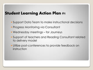 Student Learning Action Plan #1 
 Support Data Team to make instructional decisions 
 Progress Monitoring via Consultant 
 Wednesday meetings – for Journeys 
 Support of teachers and Reading Consultant related 
to delivery model 
 Utilize post-conferences to provide feedback on 
instruction 
 