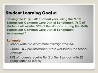 Student Learning Goal #2 
“During the 2014 - 2015 school year, using the Math 
Expressions Common Core District Benchmark, 76% of 
students will master 80% of the standards using the Math 
Expressions Common Core District Benchmark 
Assessment.” 
Rationale: 
 School-wide pre-assessment average was 25% 
 Grade 3 & 4 pre-assessment were well below the school 
average 
 14% of students receive Tier 2 or Tier 3 support with 8% 
being watched closely 
 