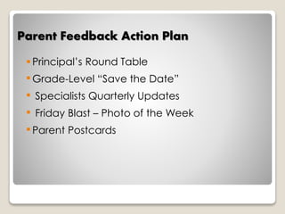 Parent Feedback Action Plan 
 Principal’s Round Table 
Grade-Level “Save the Date” 
 Specialists Quarterly Updates 
 Friday Blast – Photo of the Week 
Parent Postcards 
 