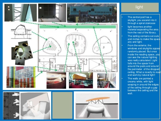 Library case study architecture picture