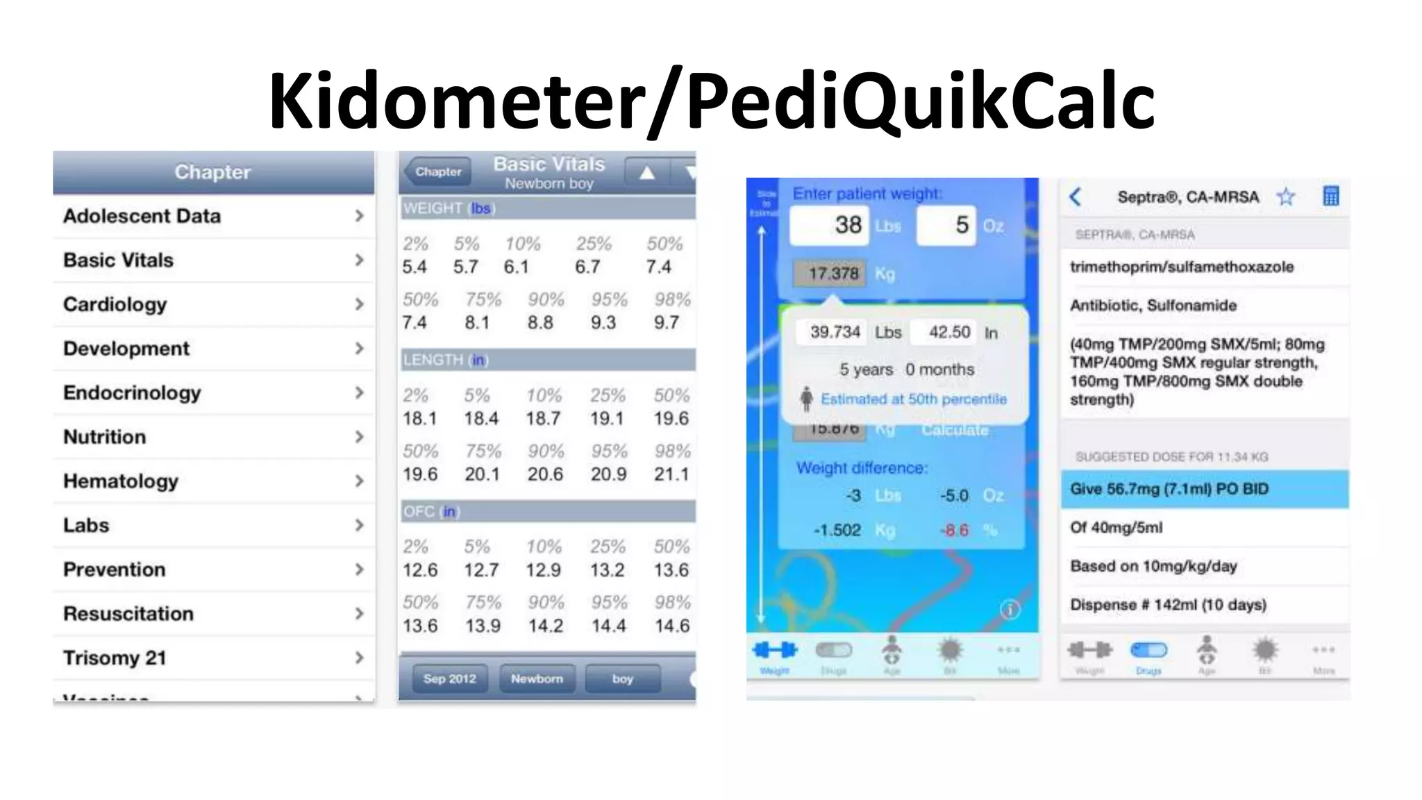 Kidometer/PediQuikCalc
.
 