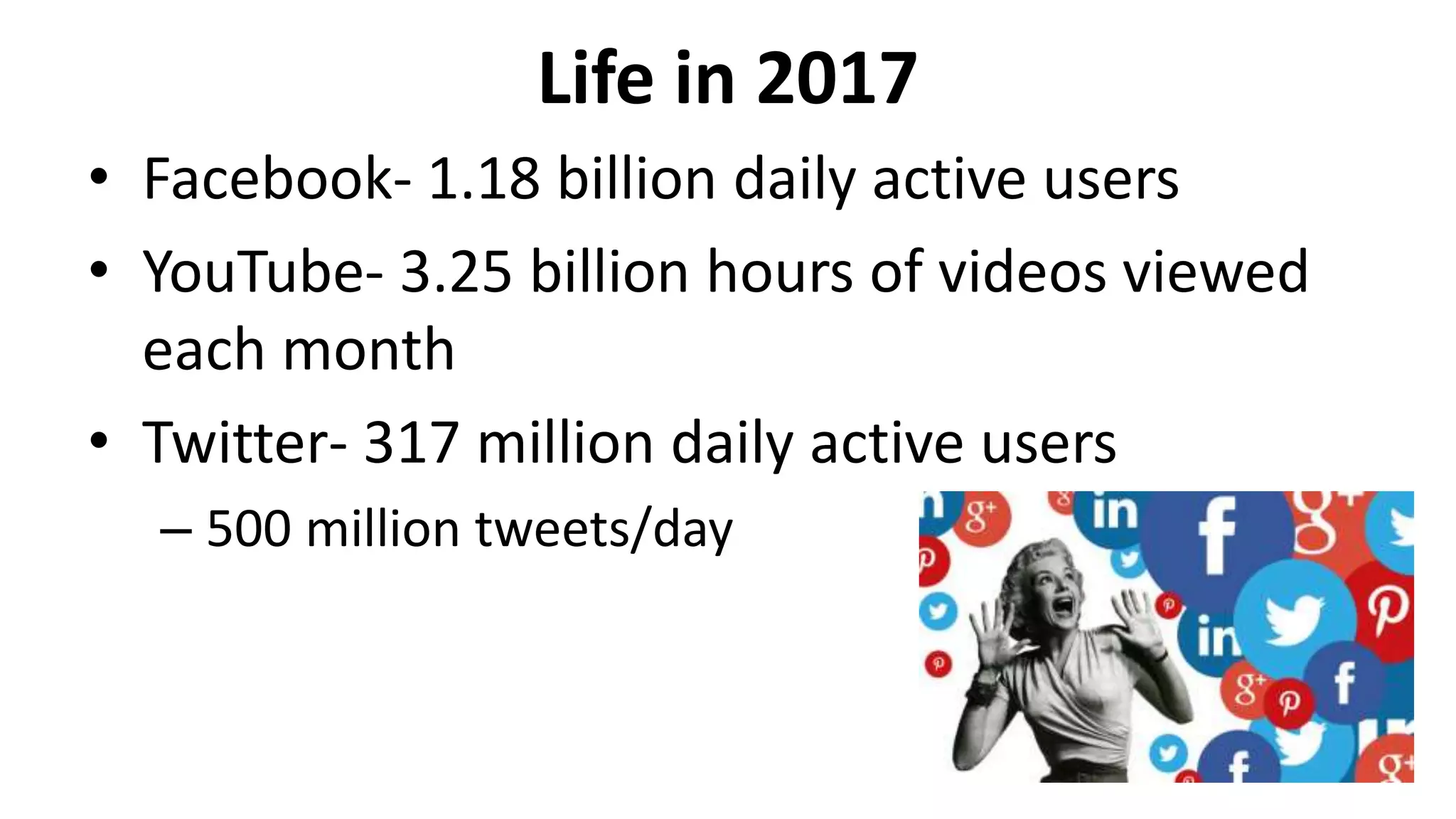 Life in 2017
• Facebook- 1.18 billion daily active users
• YouTube- 3.25 billion hours of videos viewed
each month
• Twitter- 317 million daily active users
– 500 million tweets/day
 