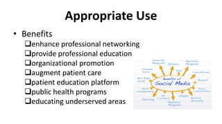 Appropriate Use
• Benefits
enhance professional networking
provide professional education
organizational promotion
augment patient care
patient education platform
public health programs
educating underserved areas
 