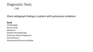 Diagnostic Tests
CXR
Chest radiograph findings in patient with pulmonary embolism
Result
Cardiomegaly
Normal study
Atelectasis
Elevated Hemidiaphragm
Pulmonary Artery Enlargement
Pleural Effusion
Parenchymal Pulmonary Infiltrate
 