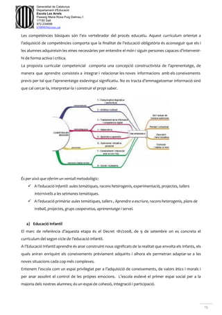 15
Generalitat de Catalunya
Departament d'Educació
Escola Les Arrels
Passeig Maria Rosa Puig Dalmau,1
17190 Salt
972.234699
b7009850@xtec.cat
Les competències bàsiques són l’eix vertebrador del procés educatiu. Aquest currículum orientat a
l’adquisició de competències comporta que la finalitat de l’educació obligatòria és aconseguir que els i
les alumnes adquireixin les eines necessàries per entendre el món i siguin persones capaces d’intervenir-
hi de forma activa i crítica.
La proposta curricular competencial comporta una concepció constructivista de l’aprenentatge, de
manera que aprendre consisteix a integrar i relacionar les noves informacions amb els coneixements
previs per tal que l’aprenentatge esdevingui significatiu. No es tracta d’emmagatzemar informació sinó
que cal cercar-la, interpretar-la i construir el propi saber.
És per això que oferim un ventall metodològic:
 A l’educació Infantil: aules temàtiques, racons heterogenis, experimentació, projectes, tallers
internivells a les setmanes temàtiques.
 A l’educació primària: aules temàtiques, tallers , Aprendre a escriure, racons heterogenis, plans de
treball, projectes, grups cooperatius, aprenentatge i servei.
a) Educació Infantil
El marc de referència d’aquesta etapa és el Decret 181/2008, de 9 de setembre on es concreta el
currículum del segon cicle de l’educació infantil.
A l’Educació Infantil aprendre és anar construint nous significats de la realitat que envolta els infants, els
quals aniran enriquint els coneixements prèviament adquirits i alhora els permetran adaptar-se a les
noves situacions cada cop més complexes.
Entenem l’escola com un espai privilegiat per a l’adquisició de coneixements, de valors ètics i morals i
per anar assolint el control de les pròpies emocions. L’escola esdevé el primer espai social per a la
majoria dels nostres alumnes; és un espai de cohesió, integració i participació.
 
